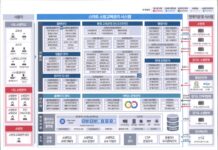 경기도, 전국 최초 ‘스마트 소방교육 관리시스템’ 구축…8월부터 운영
